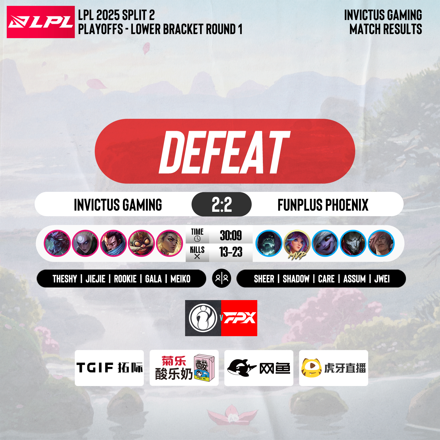 包含FNC险胜MAD，Canyon完成史诗逆转焦点之战四强赛，引爆全场热议的词条