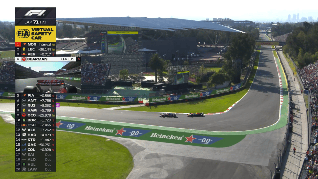 包含迈凯伦鏖战索伯车队，诺里斯带队取胜的词条