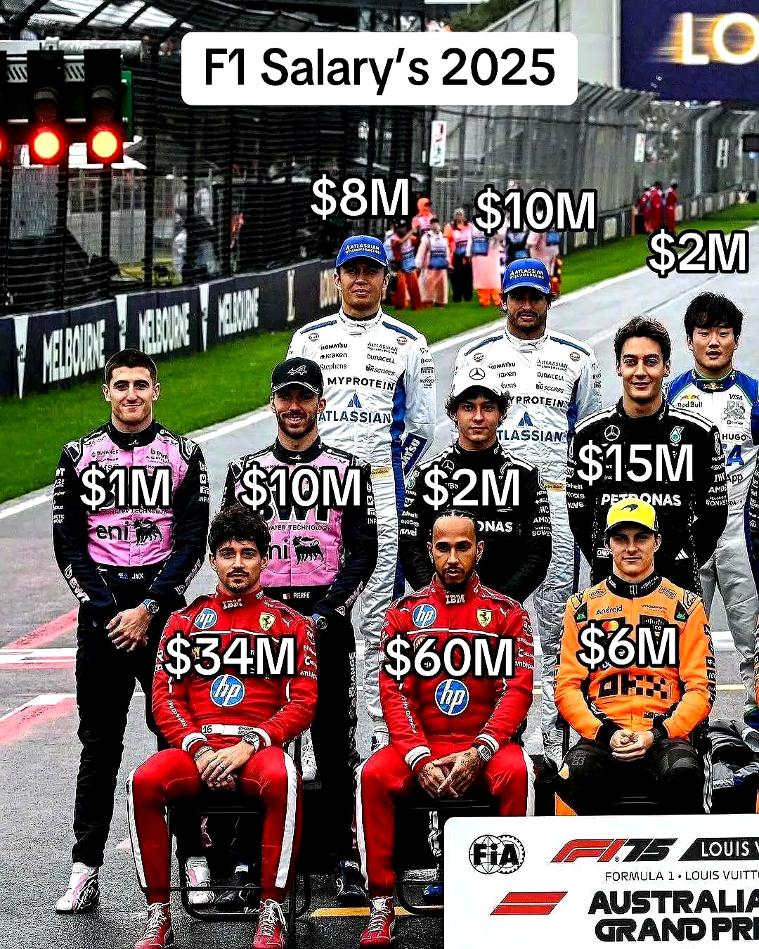 索伯车队翻盘威廉姆斯,维斯塔潘统治全场 索伯车队翻盘威廉姆斯,维斯塔潘统治全场